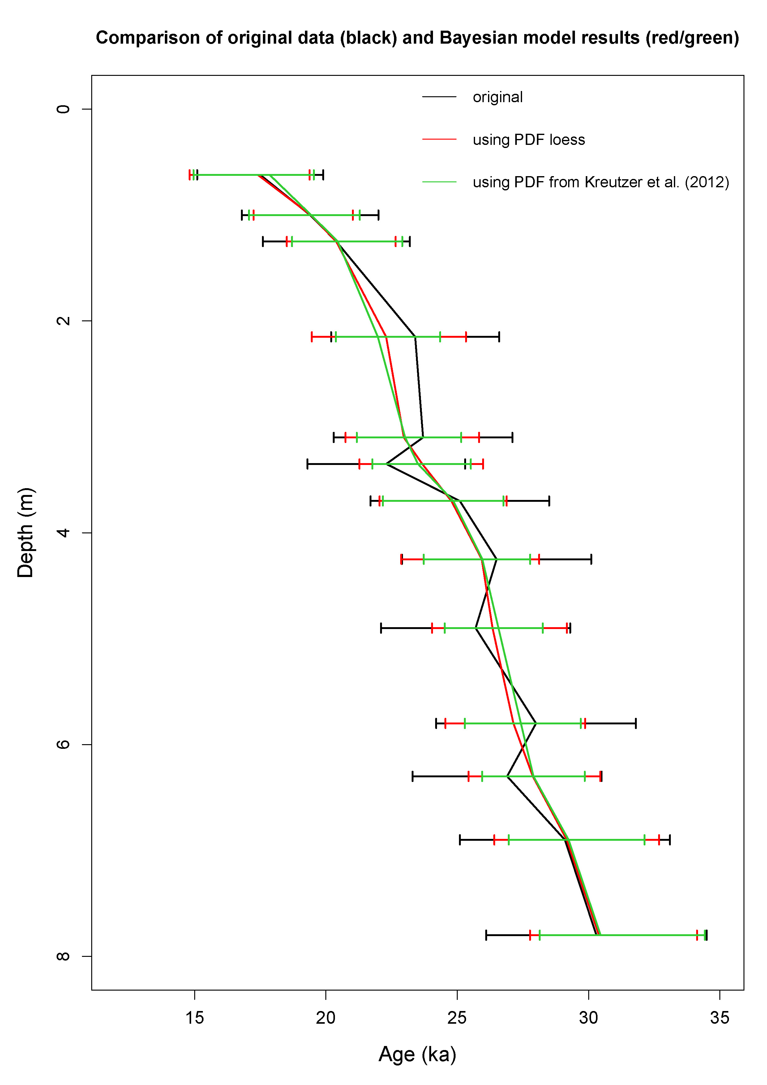 Image Figure4